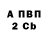 Амфетамин VHQ Gulnaz Torobekova